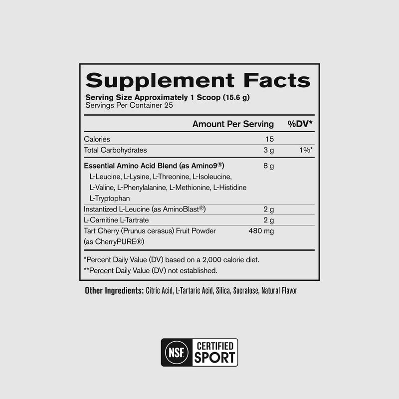 Nutrition facts panel
