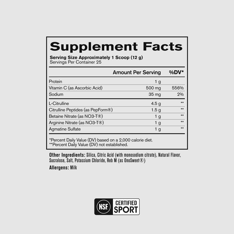 Nutrition facts panel