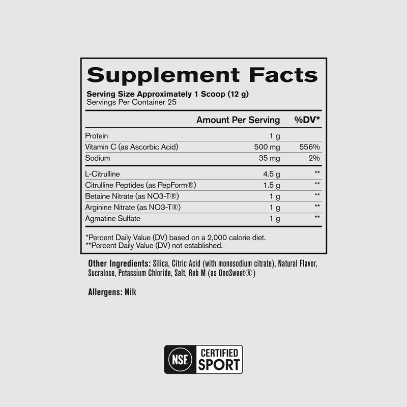 Nutrition facts panel