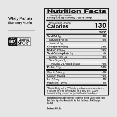 Blueberry Muffin, @hide-plp