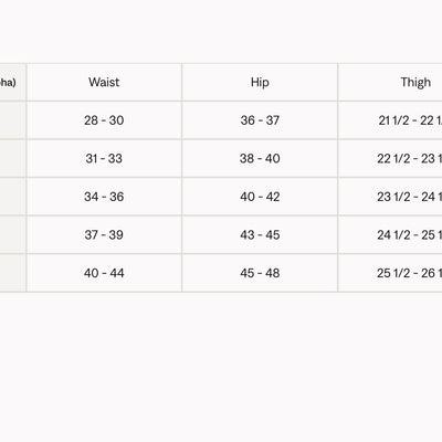 BPN x Rhone Olive 3 Shorts @common